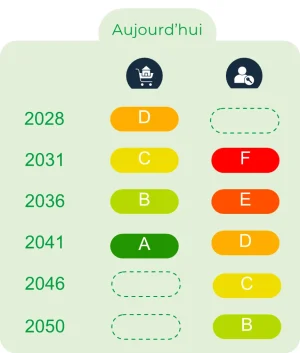 peb-calendrier